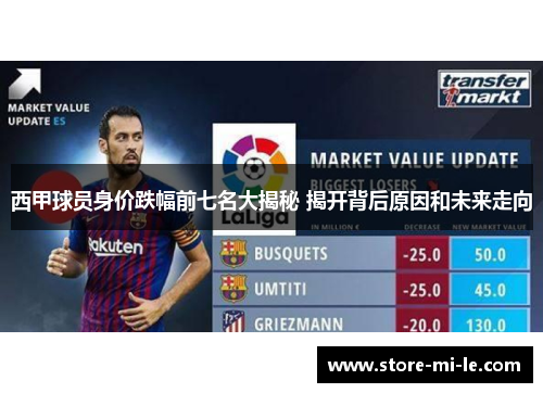 西甲球员身价跌幅前七名大揭秘 揭开背后原因和未来走向