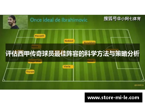 评估西甲传奇球员最佳阵容的科学方法与策略分析