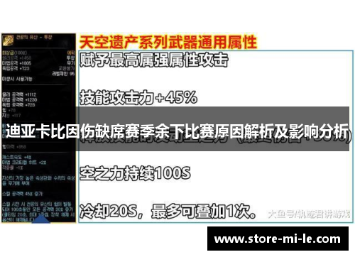 迪亚卡比因伤缺席赛季余下比赛原因解析及影响分析 迪亚卡比因伤缺席赛季余下比赛原因解析及影响分析