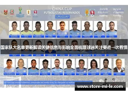 国家队大名单更新解读关键信息与影响全面梳理球迷关注要点一次看懂 国家队大名单更新解读关键信息与影响全面梳理球迷关注要点一次看懂