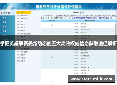 掌握英超联赛最新动态的五大高效权威信息获取途径解析 掌握英超联赛最新动态的五大高效权威信息获取途径解析