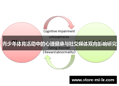 青少年体育活动中的心理健康与社交媒体双向影响研究